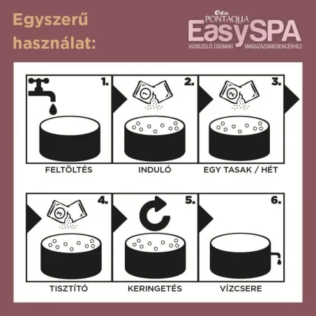 Pontaqua EasySPA jakuzzi vízkezelő csomag (SPA001)